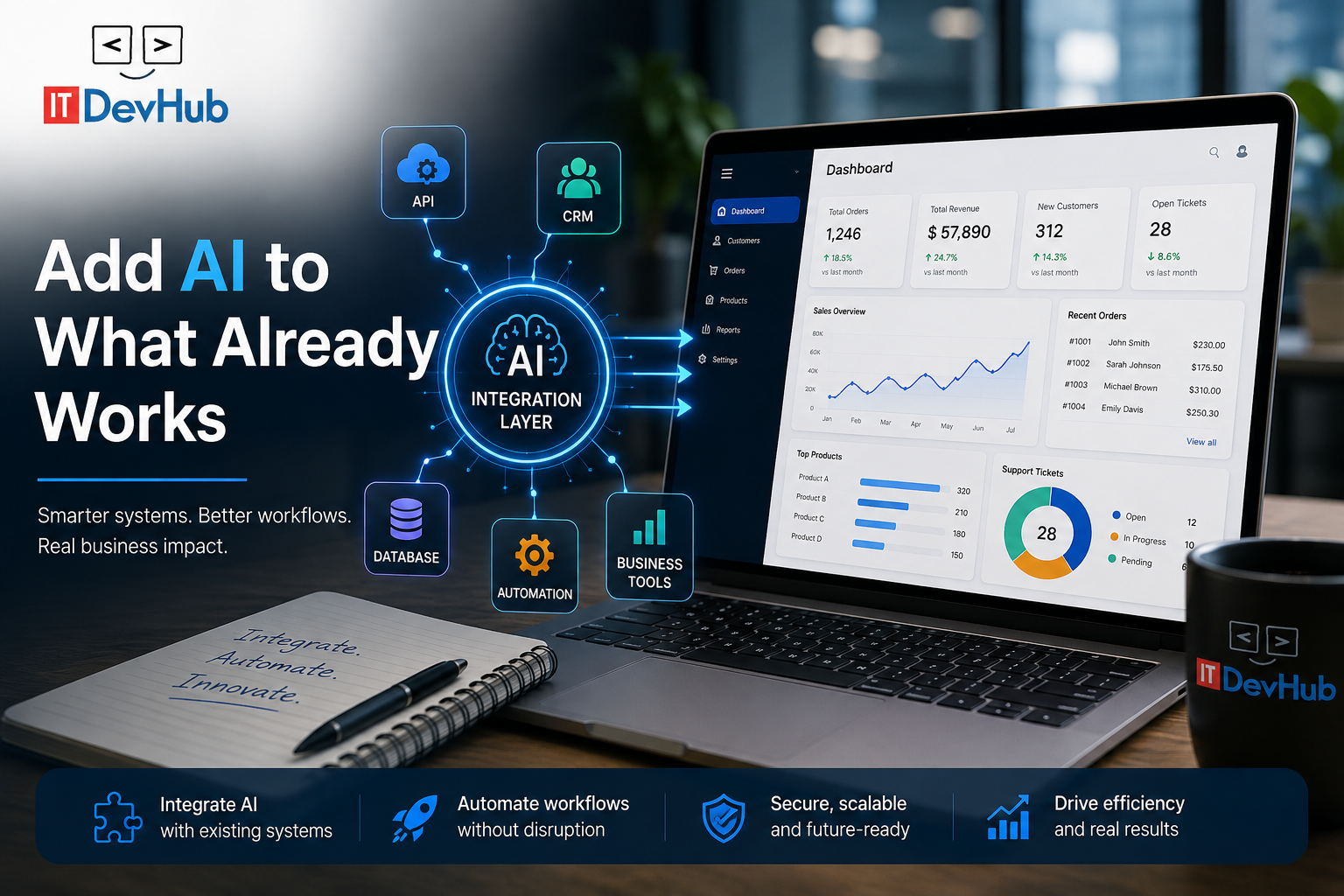 How to Add AI to an Existing Business System Without Rebuilding It
